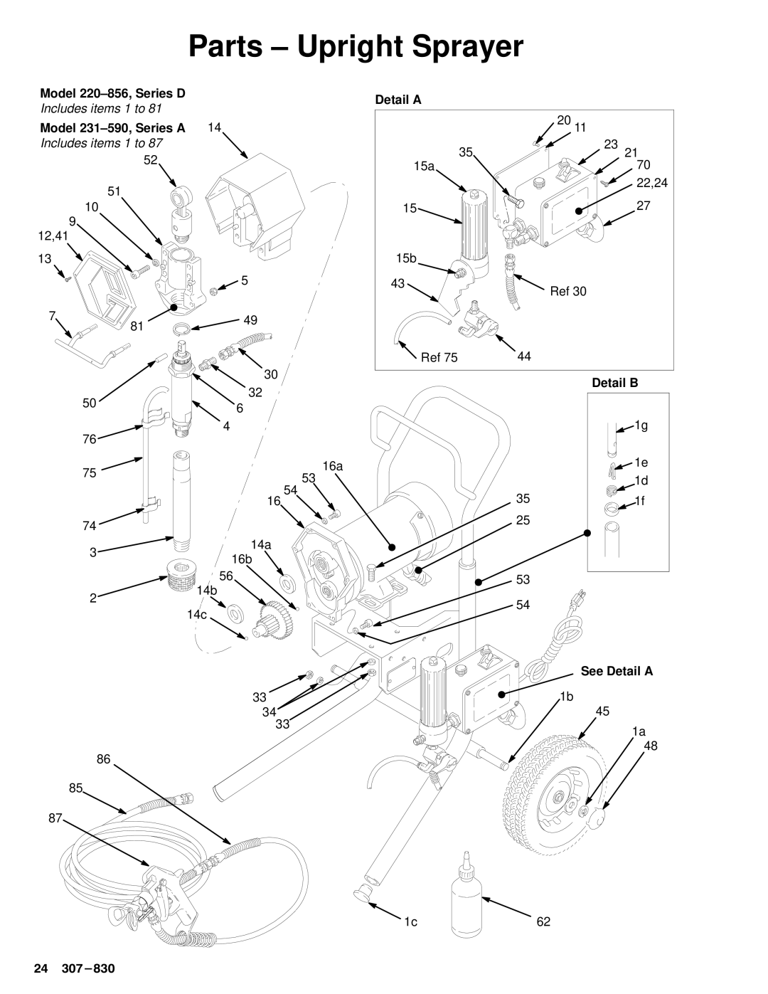 Hitachi SERIES D, 220-856 manual Parts ± Upright Sprayer, Detail B, See Detail a 