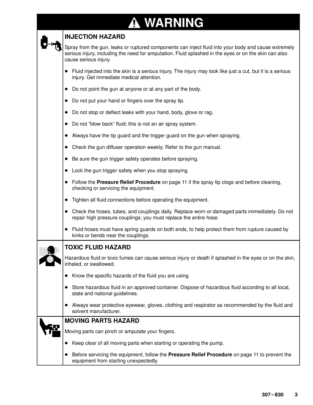 Hitachi 220-856, SERIES D manual Injection Hazard 