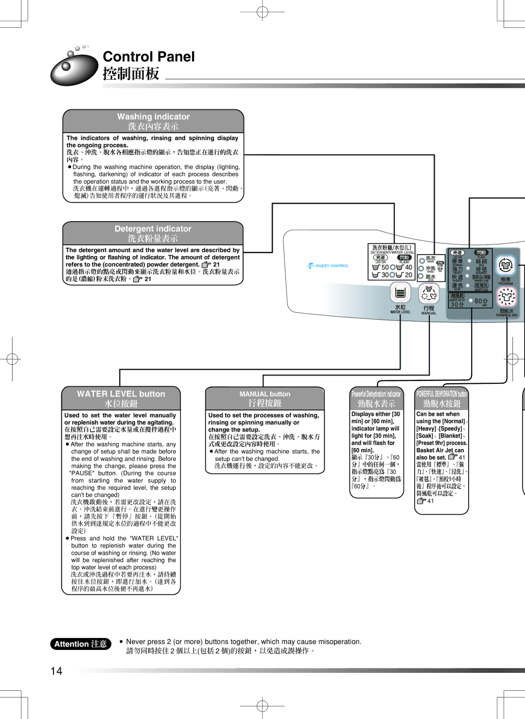 Hitachi SF-S55GR user manual Control Panel, 控制面板, 請勿同時按住 2 個以上包括 2 個的按鈕，以免造成誤操作。 