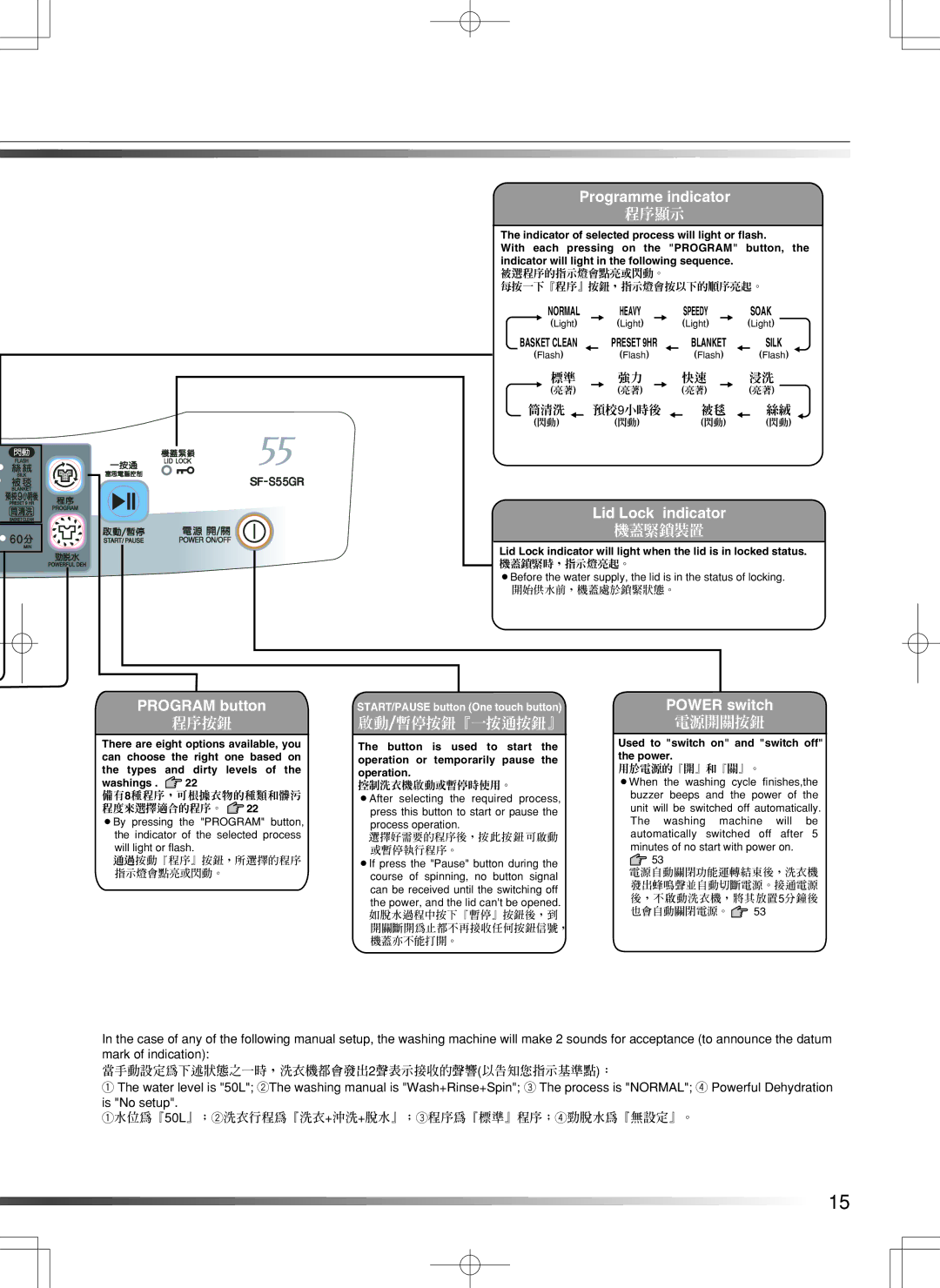 Hitachi SF-S55GR user manual 當手動設定為下述狀態之一時，洗衣機都會發出2聲表示接收的聲響以告知您指示基準點：, 1水位為『50L』；2洗衣行程為『洗衣+沖洗+脫水』；3程序為『標準』程序；4勁脫水為『無設定』。 