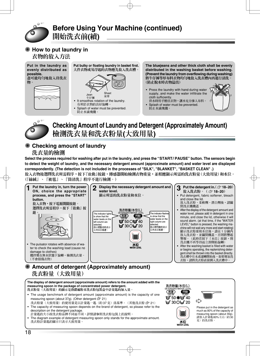 Hitachi SF-S55GR user manual Before Using Your Machine 開始洗衣前續, 檢測洗衣量和洗衣粉量大致用量, Checking amount of laundry 