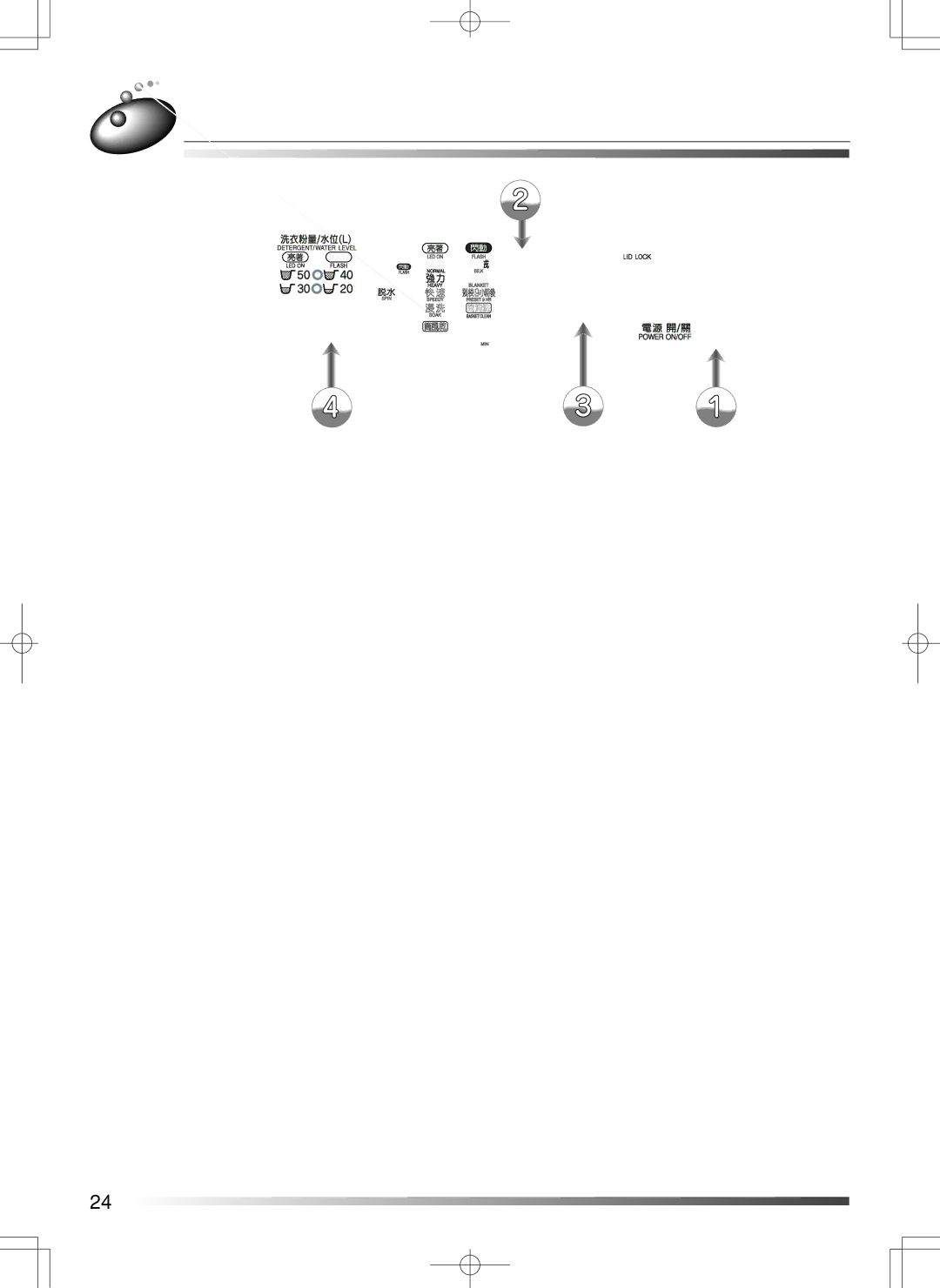 Hitachi SF-S55GR user manual 標準程序續, Washing of the Normal process 『標準』程序的洗衣過程, 第一次沖洗, 第二次沖洗 