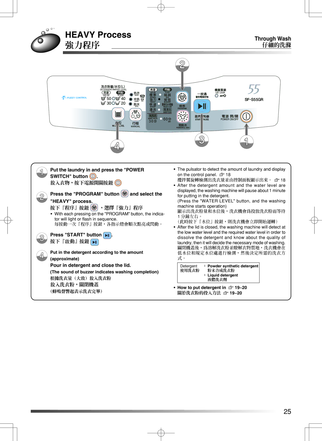 Hitachi SF-S55GR Heavy Process, 強力程序, Through Wash, 仔細的洗滌, Press the Program button and select the Heavy process 