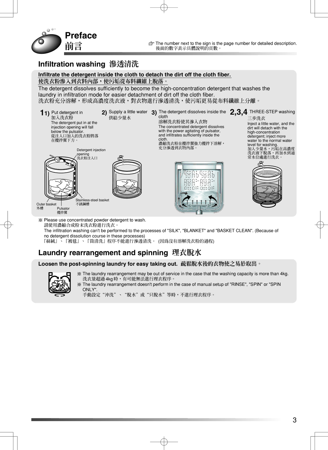 Hitachi SF-S55GR user manual Preface, 使洗衣粉滲入到衣料內部，使污垢從布料纖維上脫落。, 洗衣粉充分溶解，形成高濃度洗衣液，對衣物進行滲透清洗，使污垢更易從布料纖維上分離。 