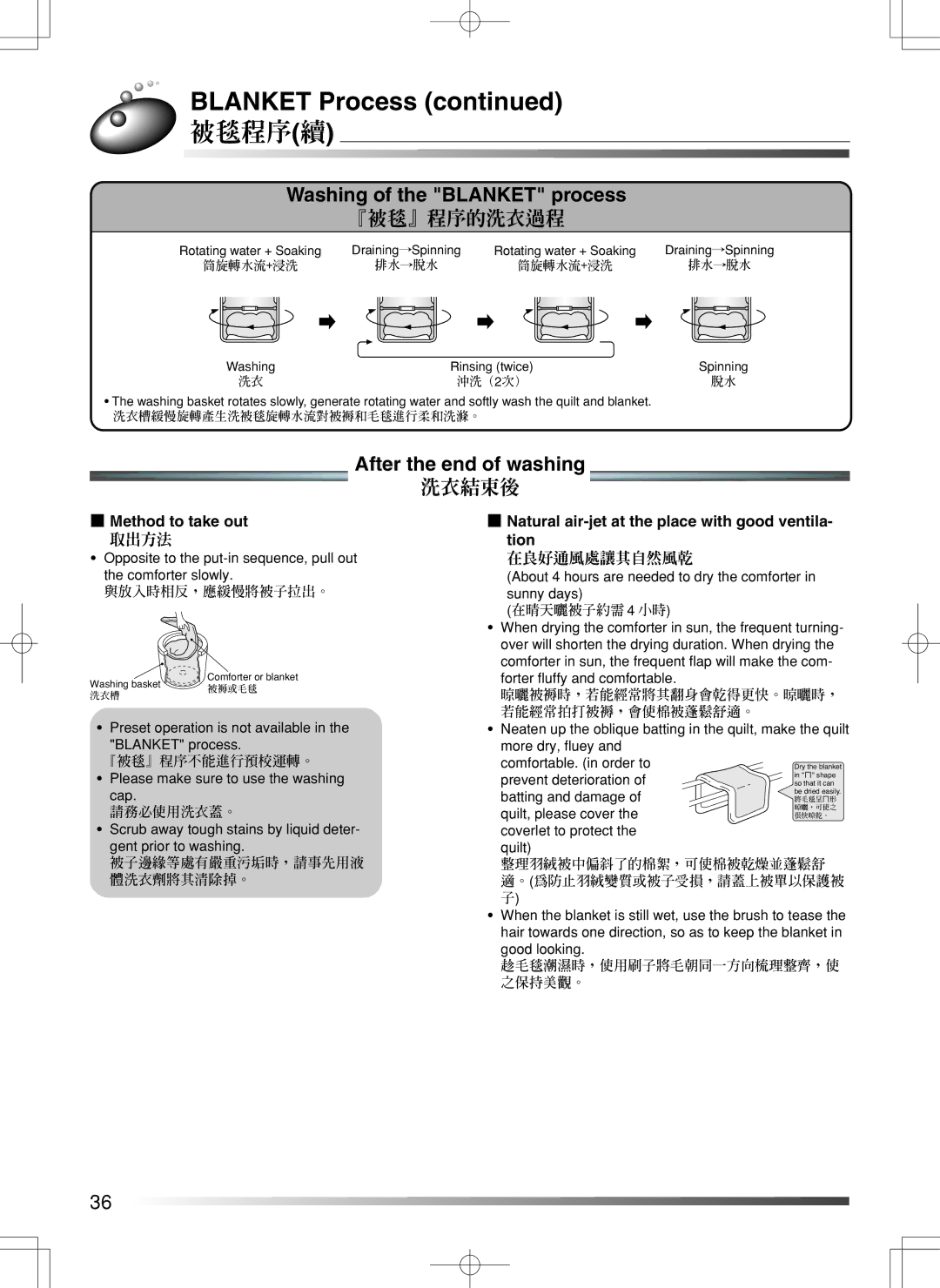 Hitachi SF-S55GR user manual 被毯程序續, Washing of the Blanket process, 『被毯』程序的洗衣過程, After the end of washing 