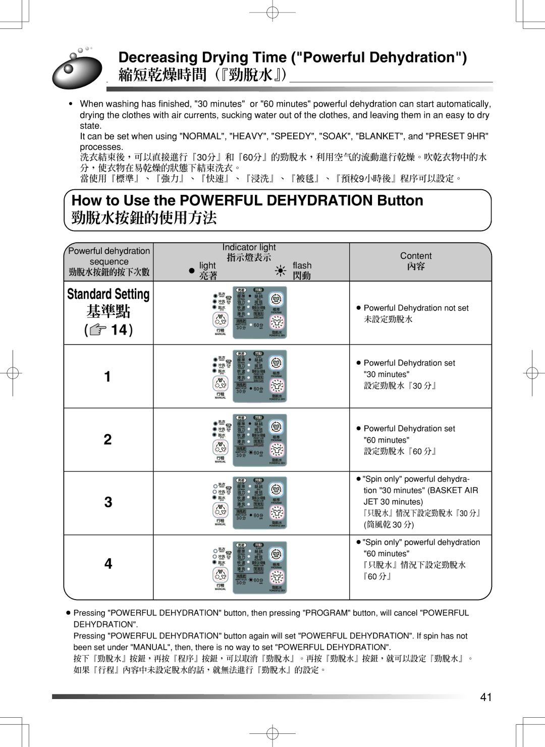 Hitachi SF-S55GR user manual Decreasing Drying Time Powerful Dehydration, How to Use the Powerful Dehydration Button 