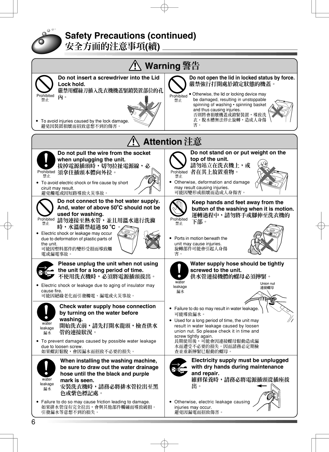 Hitachi SF-S55GR user manual 安全方面的注意事項續 