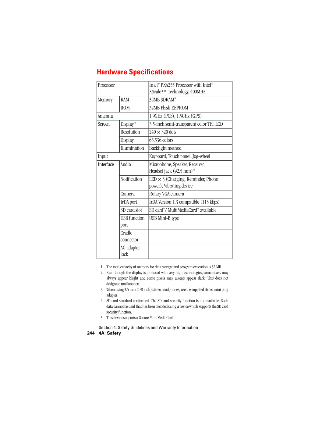 Hitachi SH-G1000 manual Hardware Specifications 