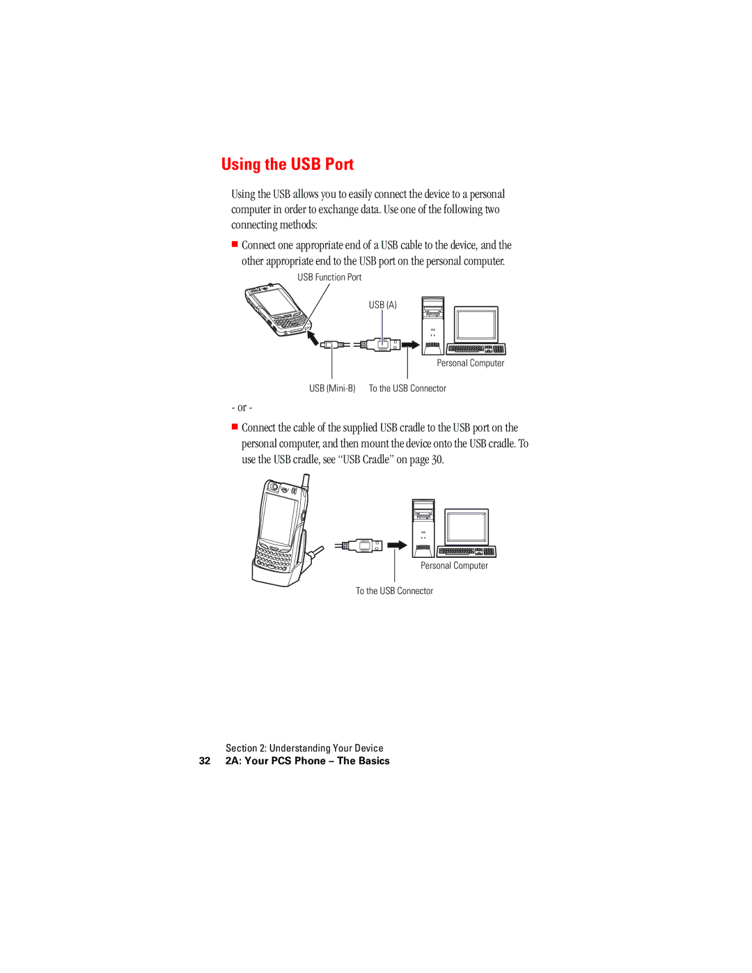 Hitachi SH-G1000 manual Using the USB Port 