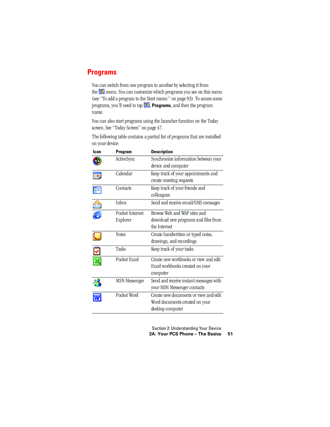 Hitachi SH-G1000 manual Programs 