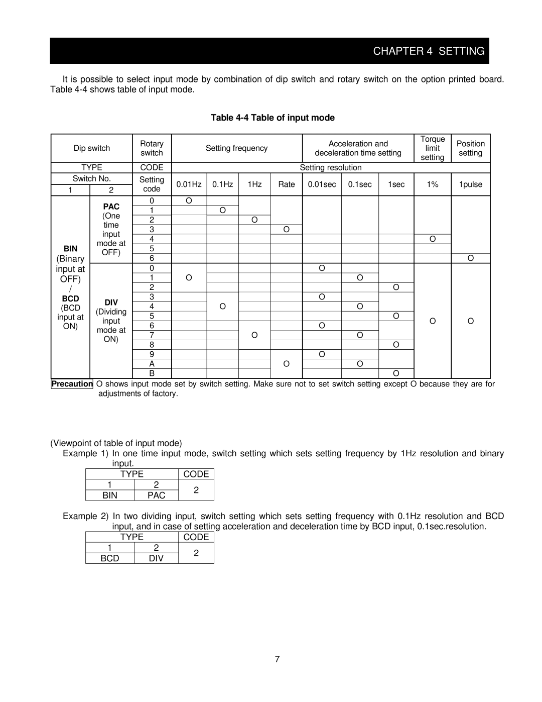 Hitachi SJ-DG instruction manual Table of input mode, Off, Type Code BIN PAC, Type Code BCD DIV 