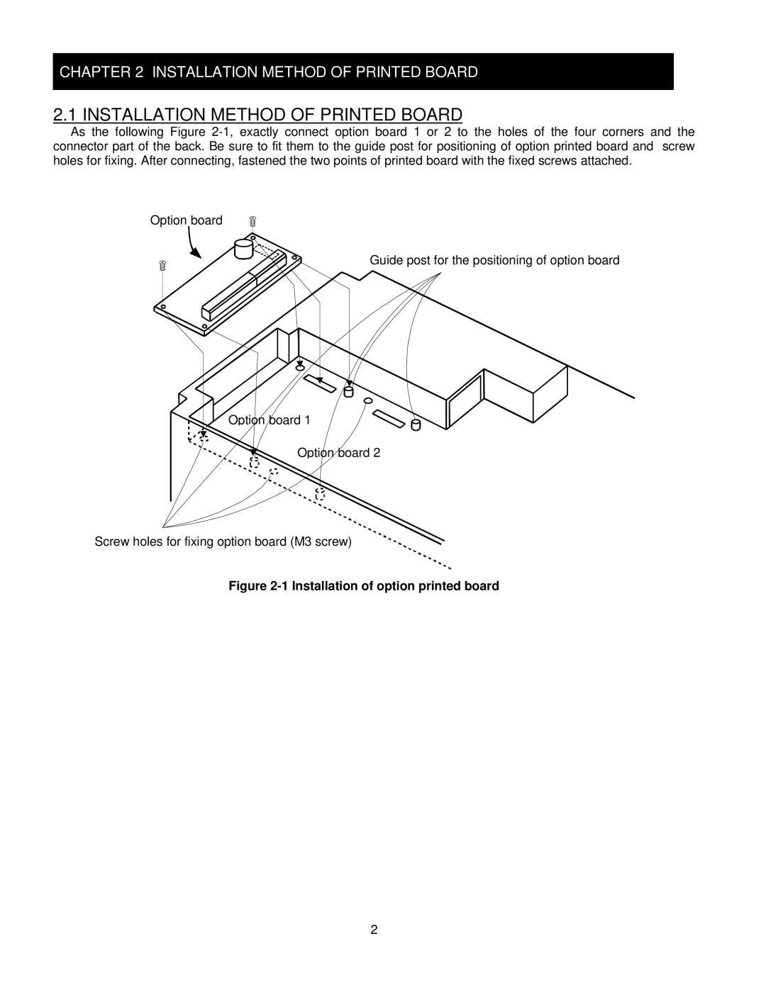 Hitachi SJ-DG instruction manual Installation Method of Printed Board, Installation of option printed board 