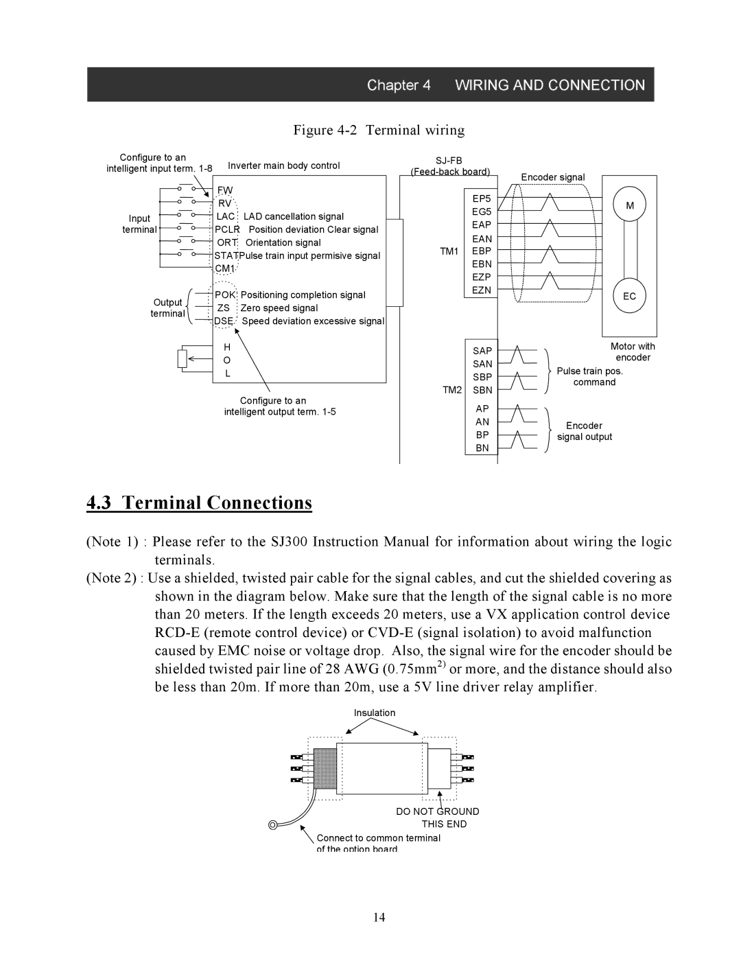 Hitachi SJ-FB manual Terminal Connections, Terminal wiring 