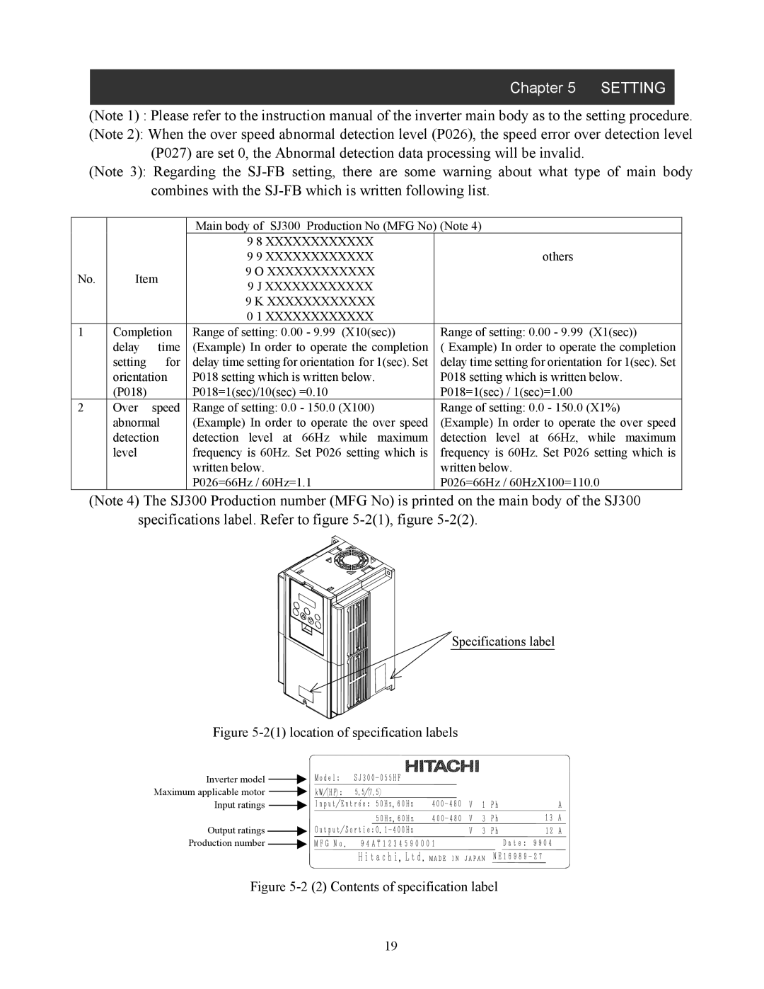 Hitachi SJ-FB manual location of specification labels 