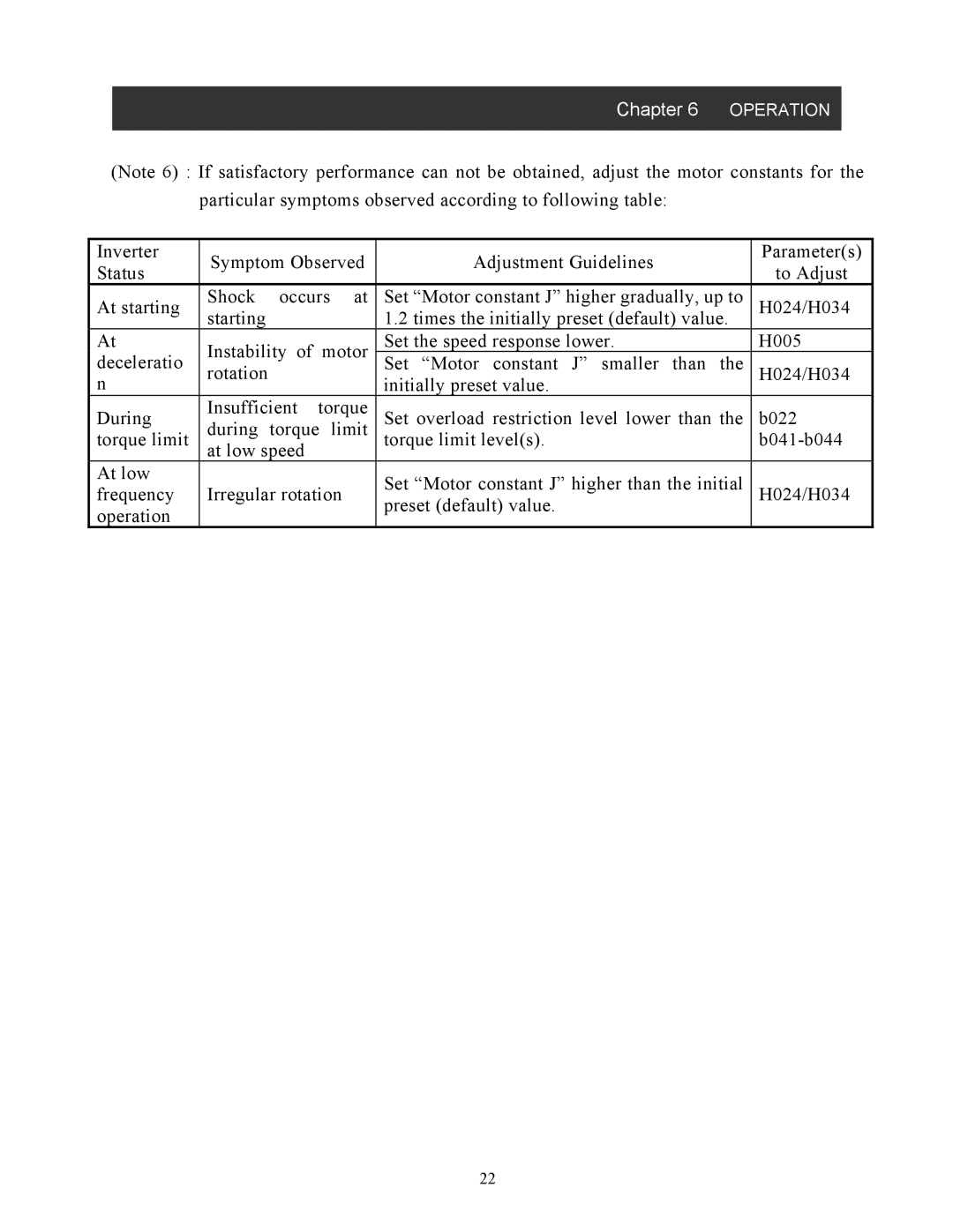 Hitachi SJ-FB manual Operation 