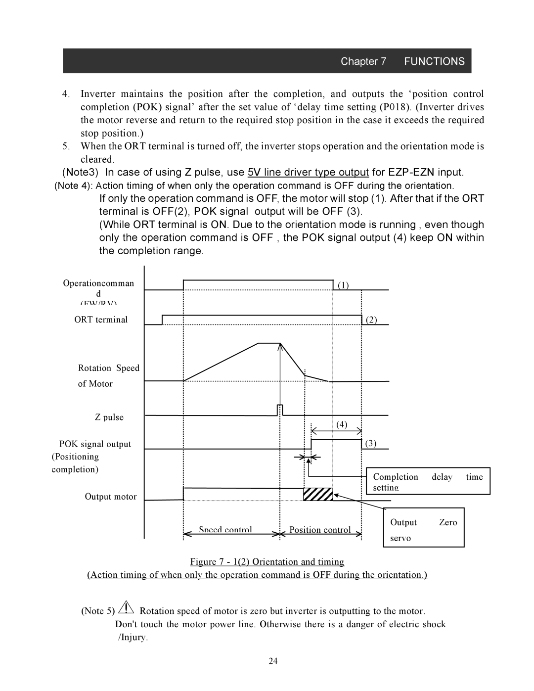 Hitachi SJ-FB manual Fw/Rv 