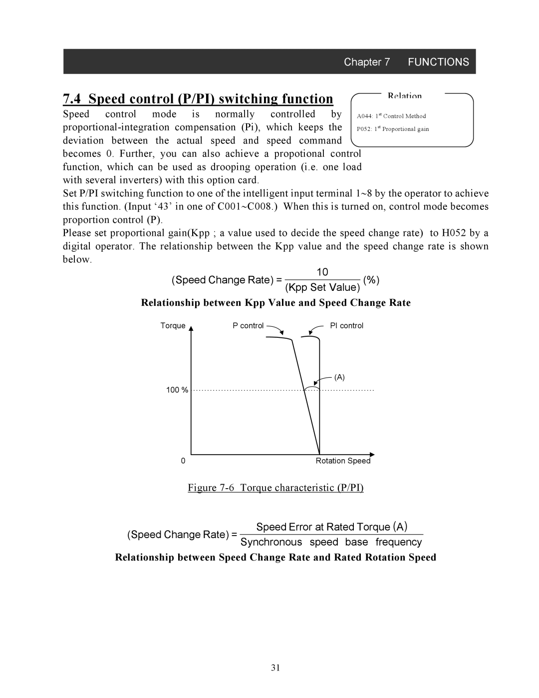 Hitachi SJ-FB manual Speed control P/PI switching function, Torque characteristic P/PI 