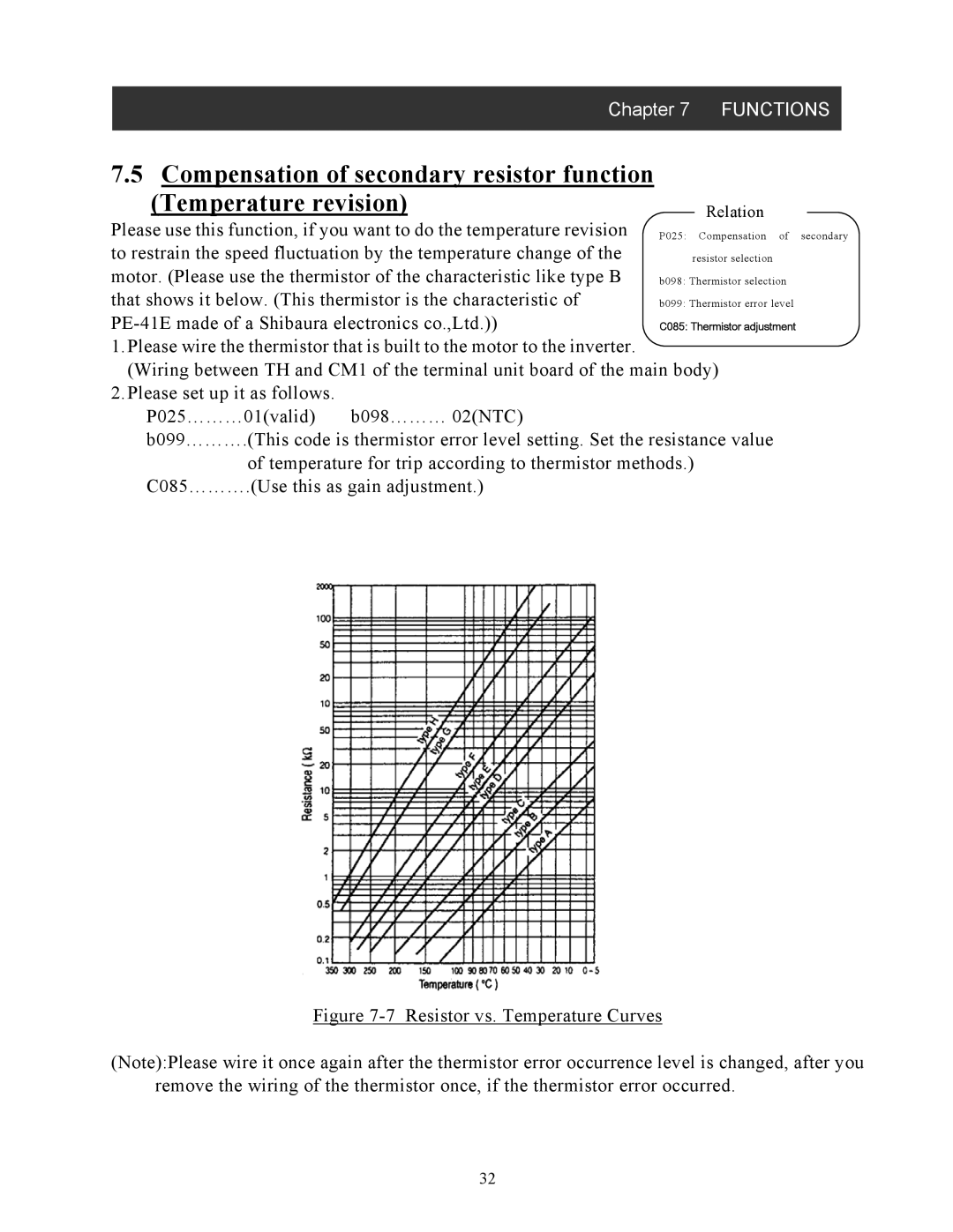 Hitachi SJ-FB manual To restrain the speed fluctuation by the temperature change 