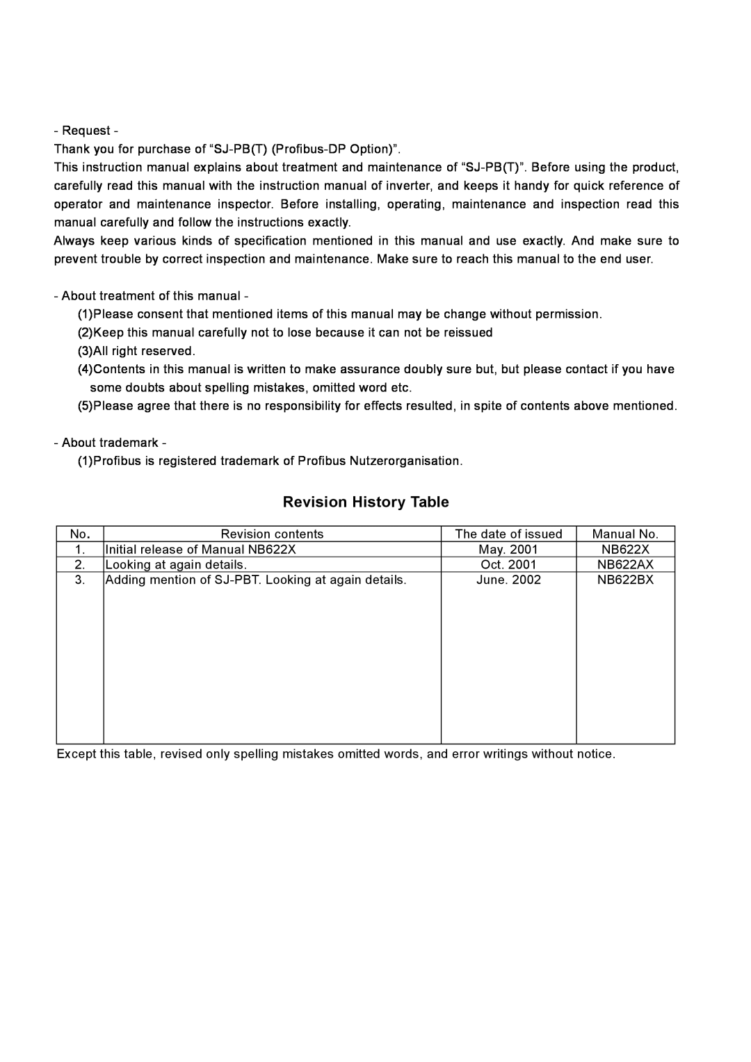 Hitachi SJ-PB(T) instruction manual Revision History Table 