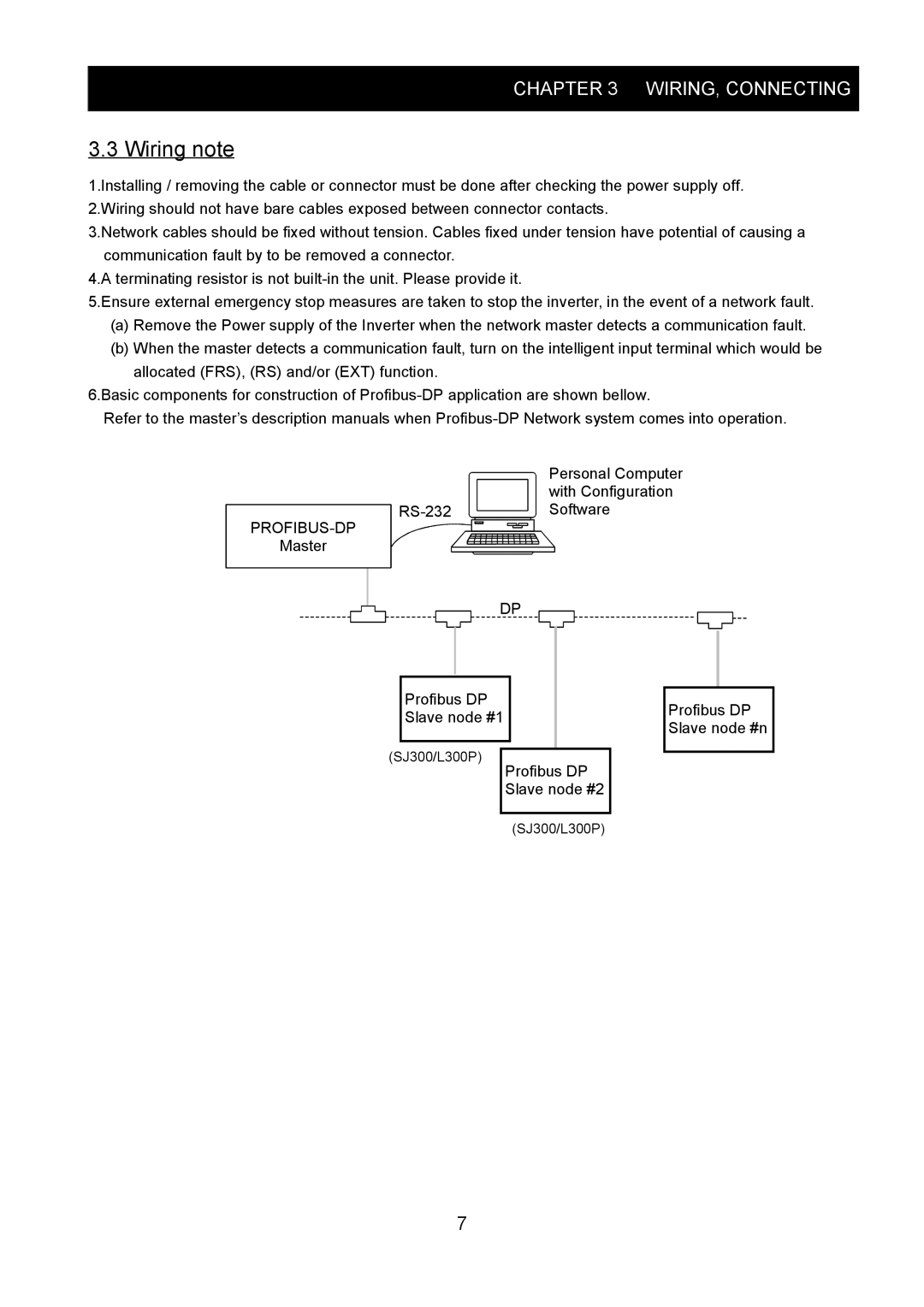 Hitachi SJ-PB(T) instruction manual Wiring note, Profibus-Dp 