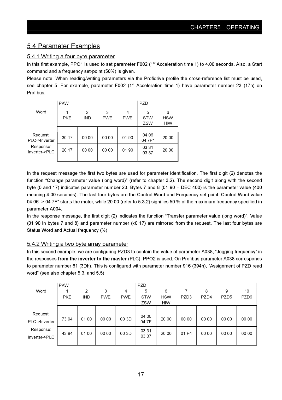 Hitachi SJ-PB(T) instruction manual Parameter Examples, Writing a four byte parameter, Writing a two byte array parameter 