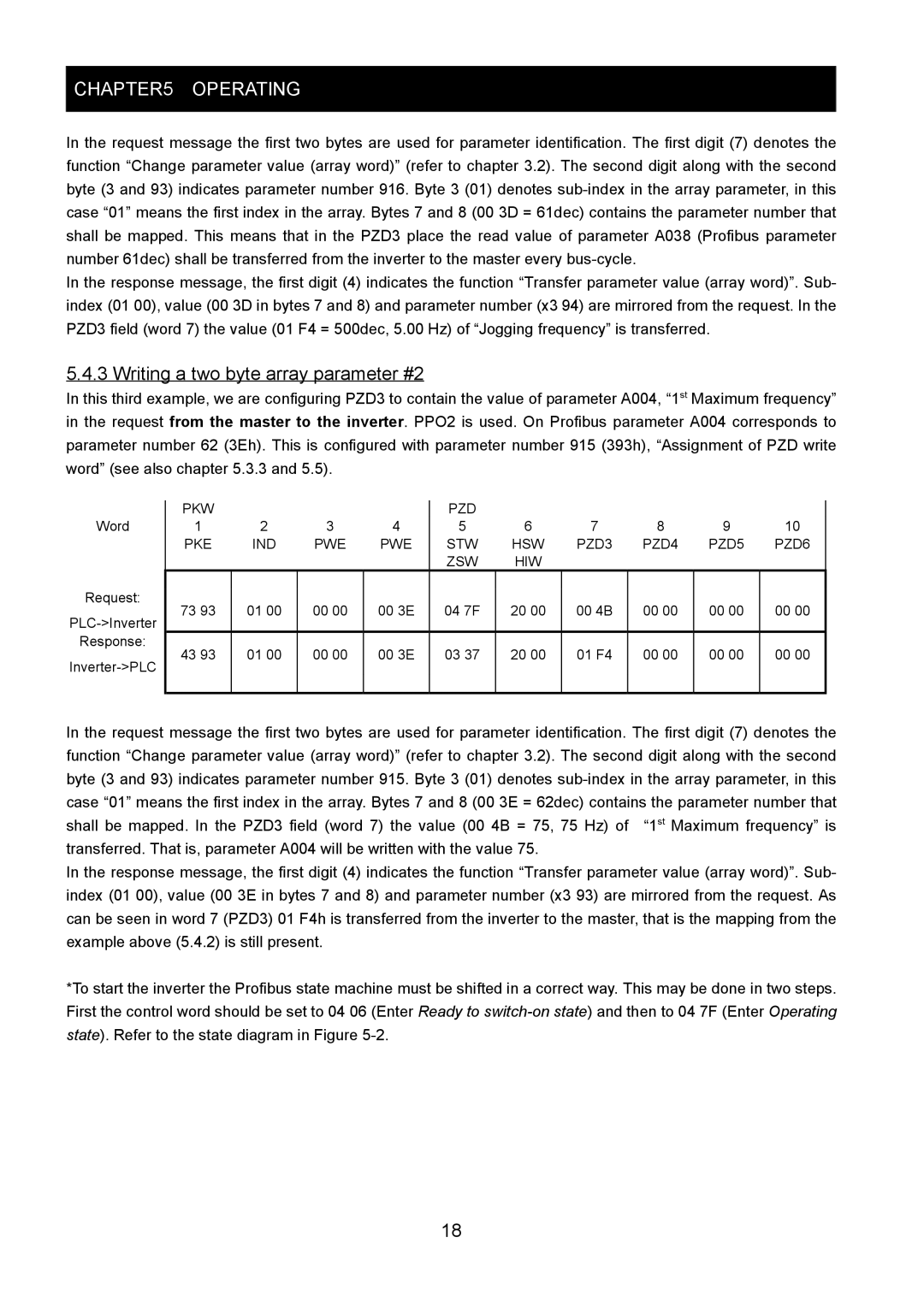 Hitachi SJ-PB(T) instruction manual Writing a two byte array parameter #2 