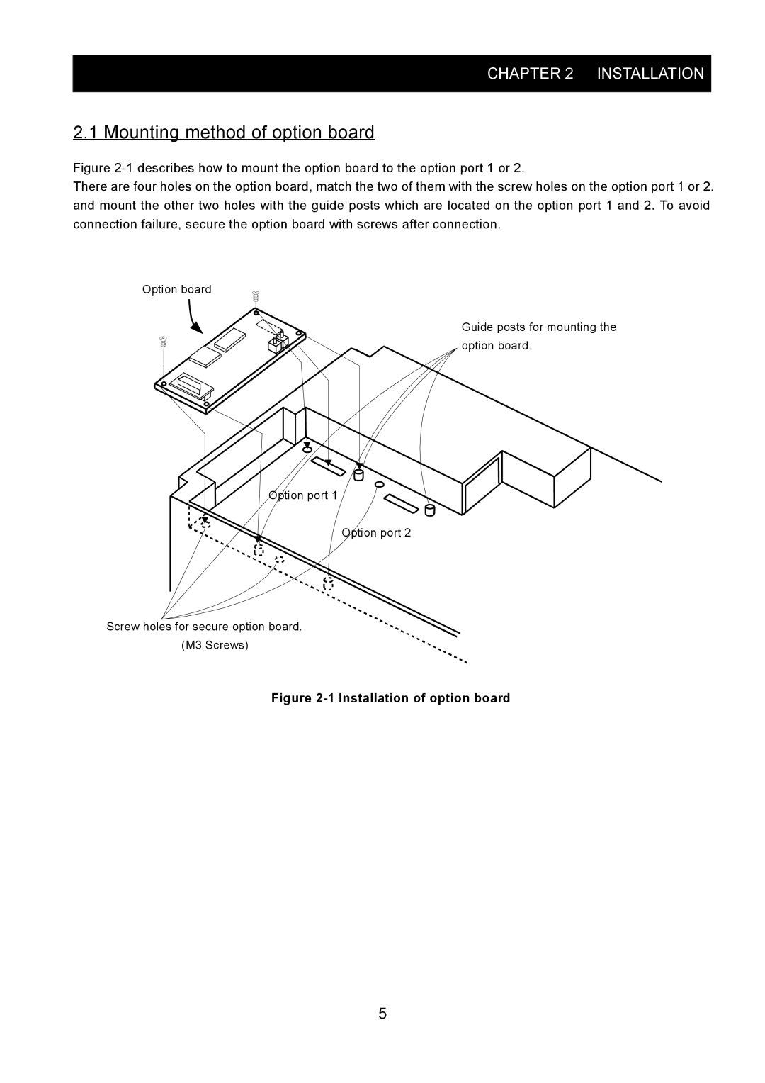 Hitachi SJ-PB(T) instruction manual Mounting method of option board, Installation of option board 