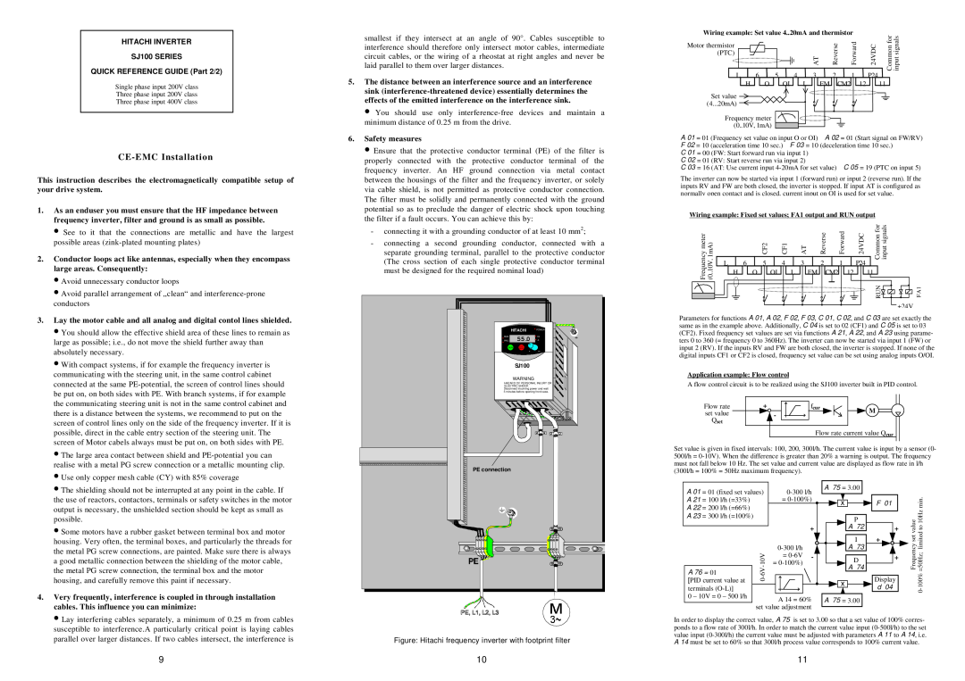 Hitachi SJ100 manual CE-EMCInstallation 
