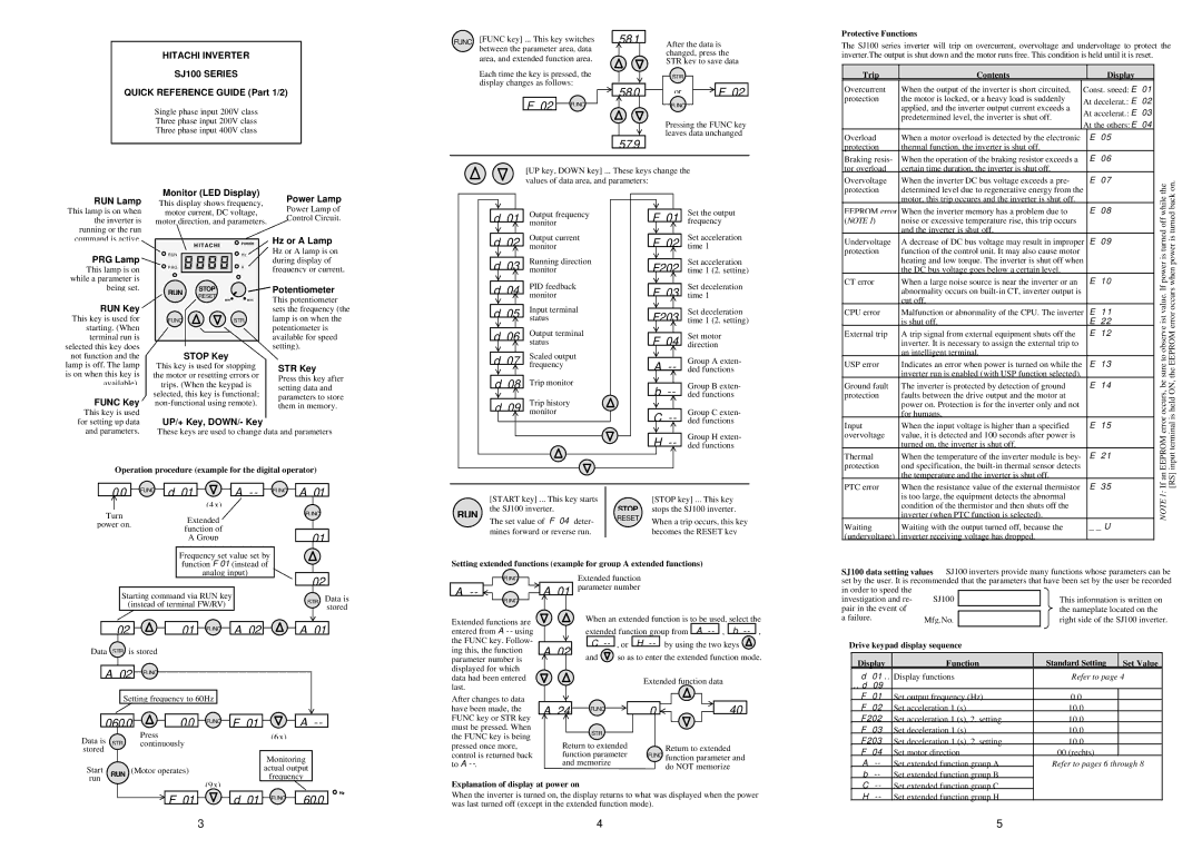 Hitachi manual Hitachi Inverter SJ100 Series, Trip Contents Display 