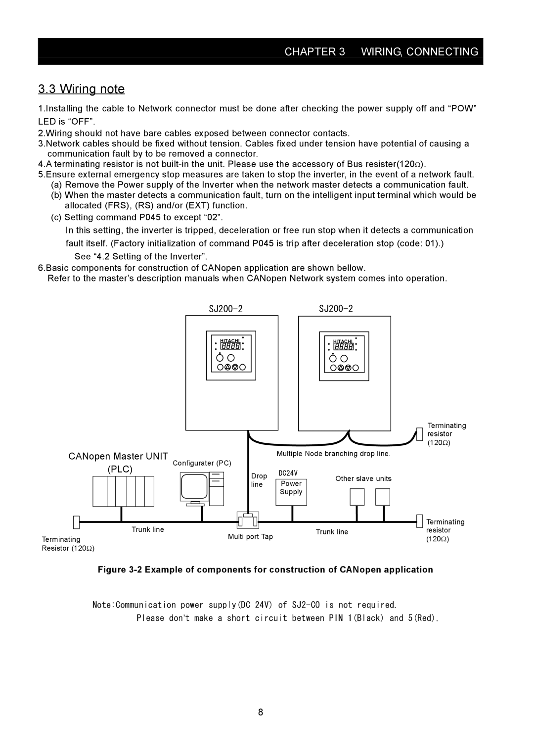 Hitachi SJ2-CO instruction manual Wiring note, Plc 