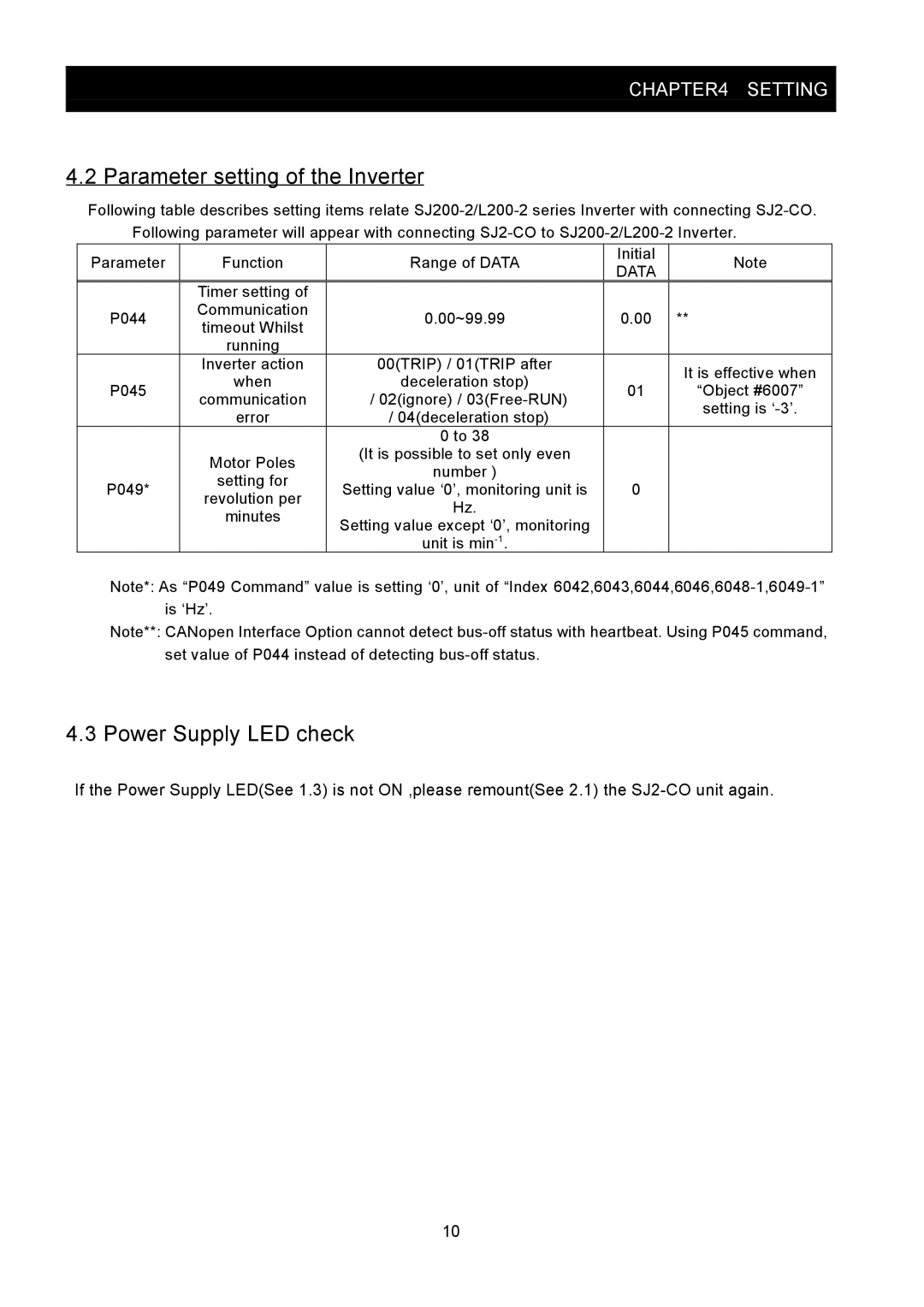 Hitachi SJ2-CO instruction manual Parameter setting of the Inverter, Power Supply LED check 