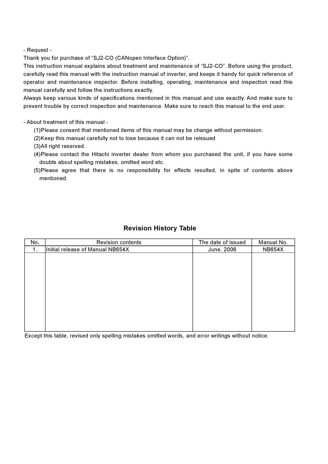 Hitachi SJ2-CO instruction manual Revision History Table 