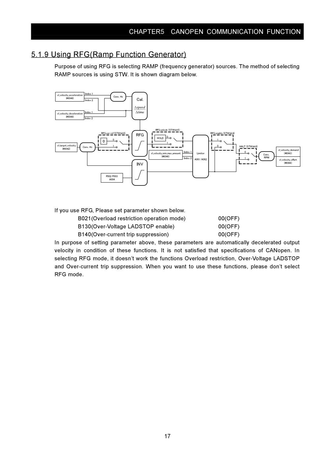 Hitachi SJ2-CO instruction manual Using RFGRamp Function Generator, Rfg 