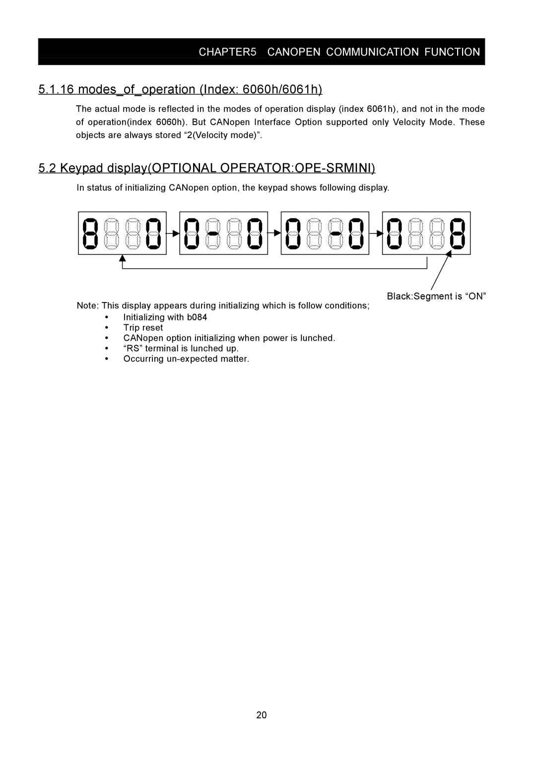 Hitachi SJ2-CO instruction manual Modesofoperation Index 6060h/6061h, Keypad displayOPTIONAL OPERATOROPE-SRMINI 