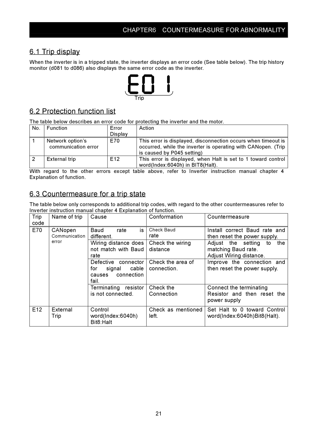 Hitachi SJ2-CO instruction manual Trip display, Protection function list, Countermeasure for a trip state 