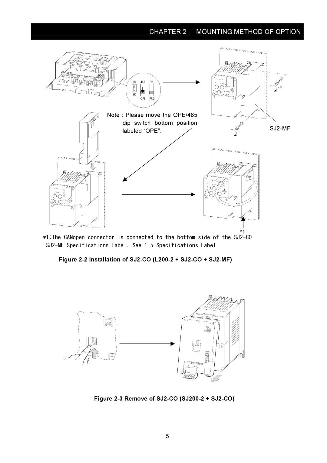 Hitachi SJ2-CO instruction manual SJ2-MF 