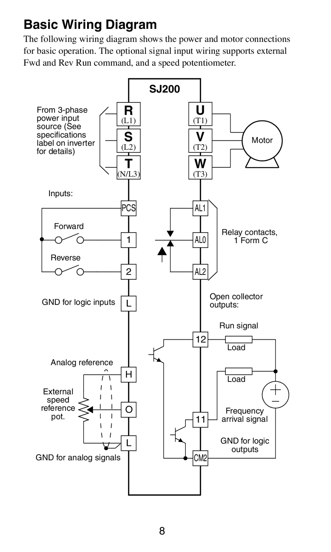 Hitachi SJ2002 manual Basic Wiring Diagram 