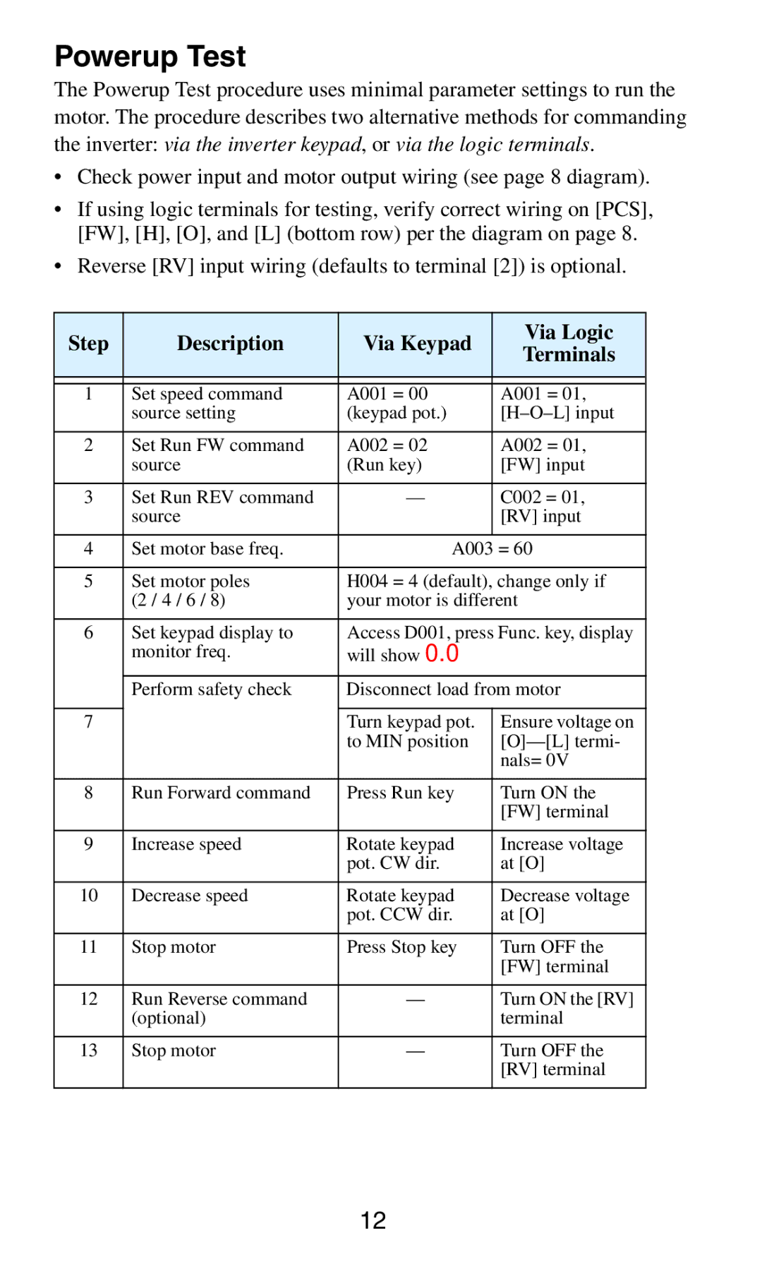 Hitachi SJ2002 manual Powerup Test, Step Description Via Keypad Via Logic Terminals 