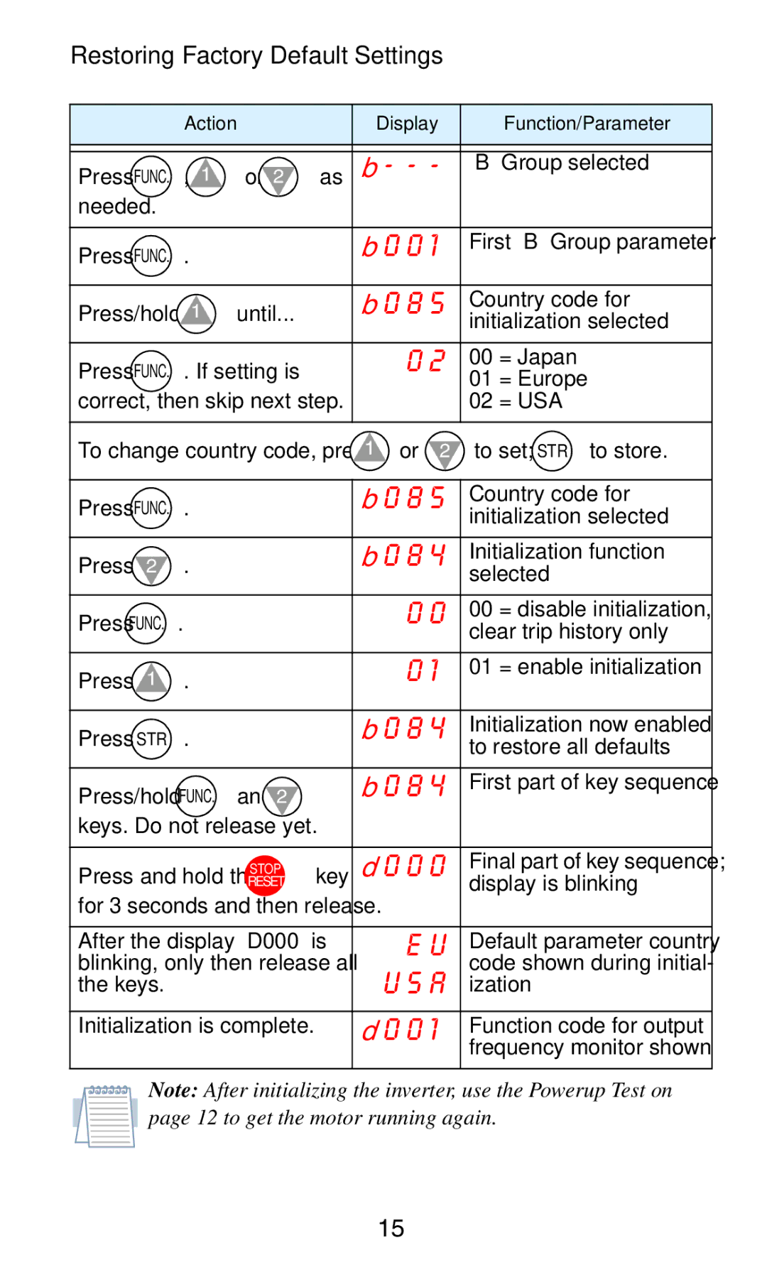 Hitachi SJ2002 manual Restoring Factory Default Settings 