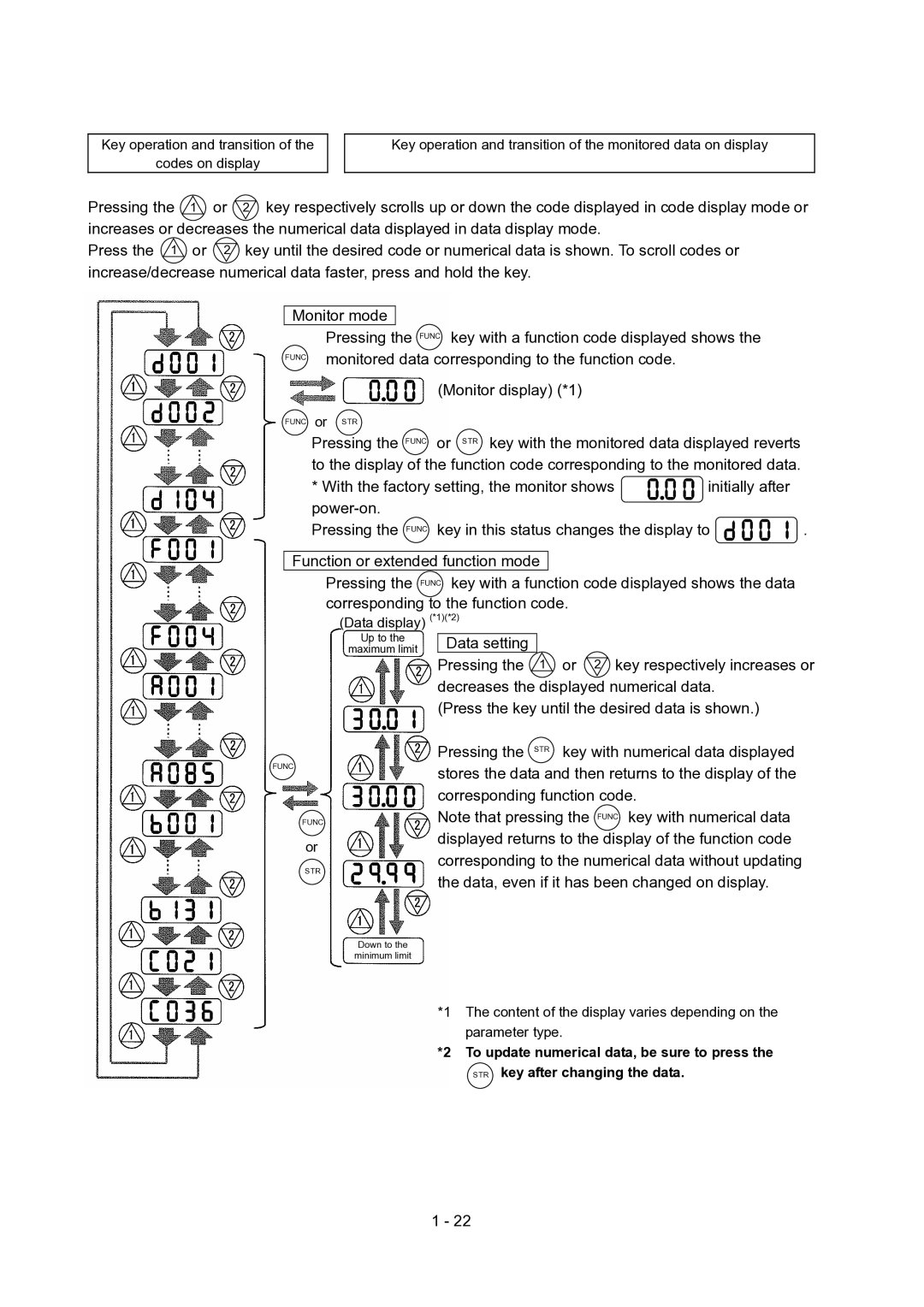 Hitachi SJ700-2 Series service manual Corresponding to the function code. Data display *1*2 