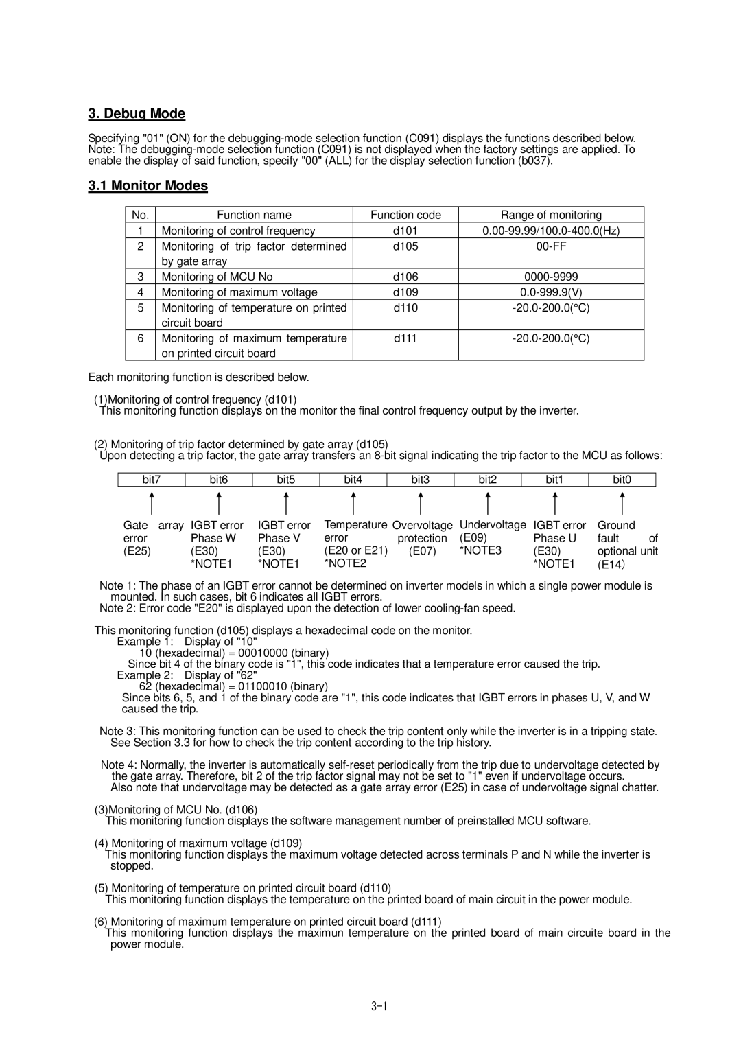 Hitachi SJ700-2 Series service manual Debug Mode, Monitor Modes 