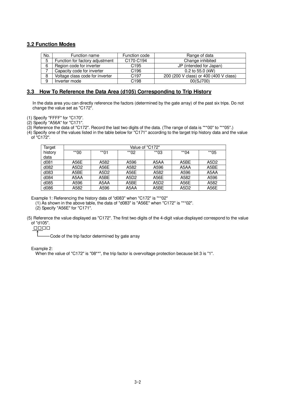 Hitachi SJ700-2 Series service manual Function Modes 