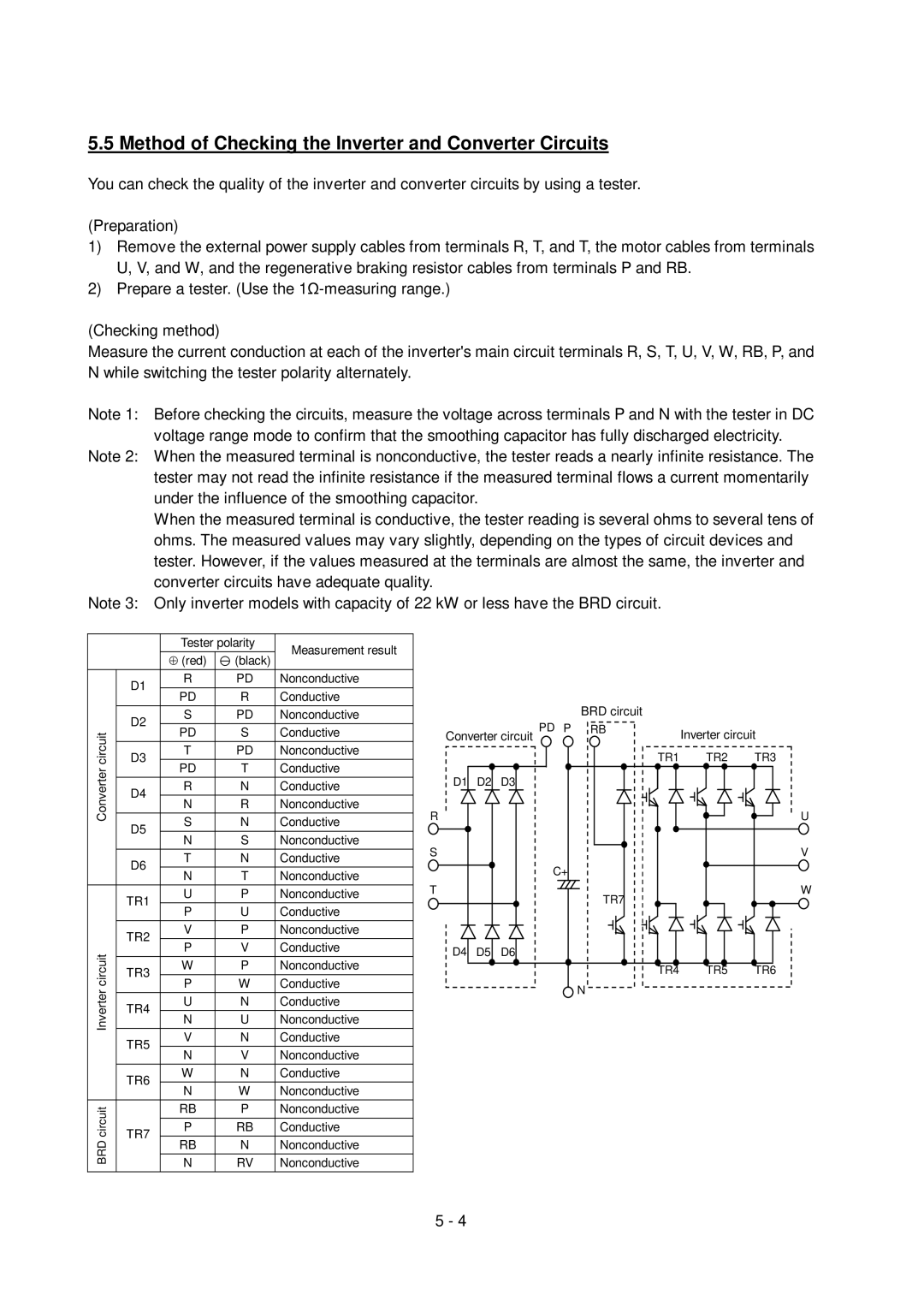 Hitachi SJ700-2 Series service manual Method of Checking the Inverter and Converter Circuits 