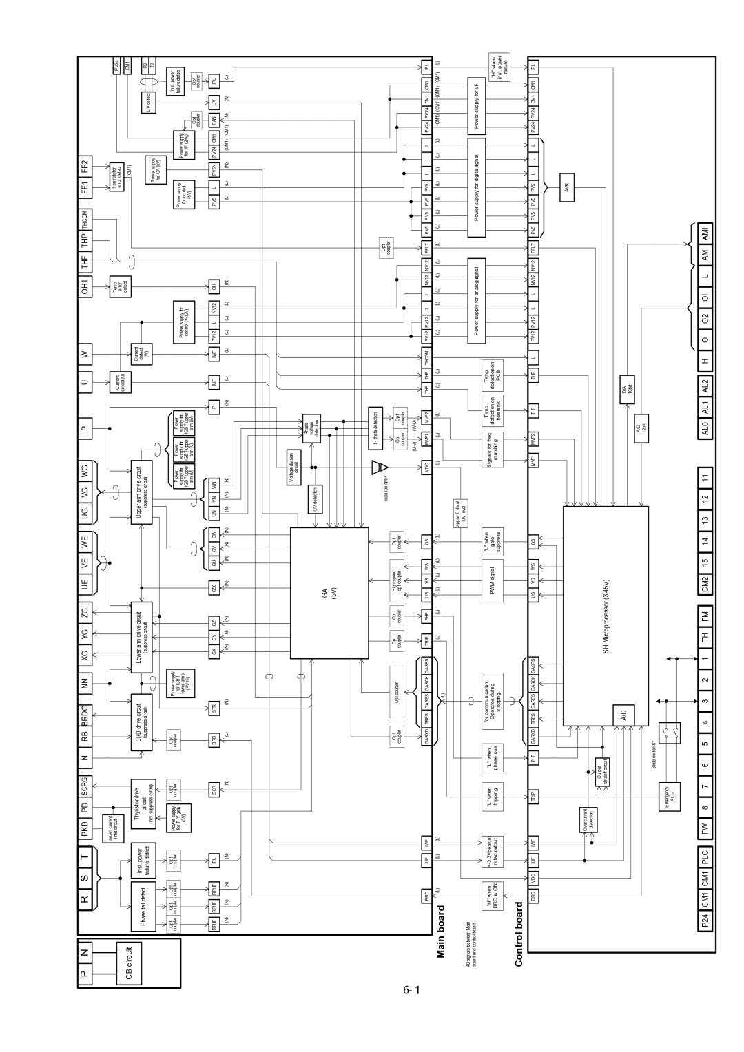 Hitachi SJ700-2 Series service manual Control board 