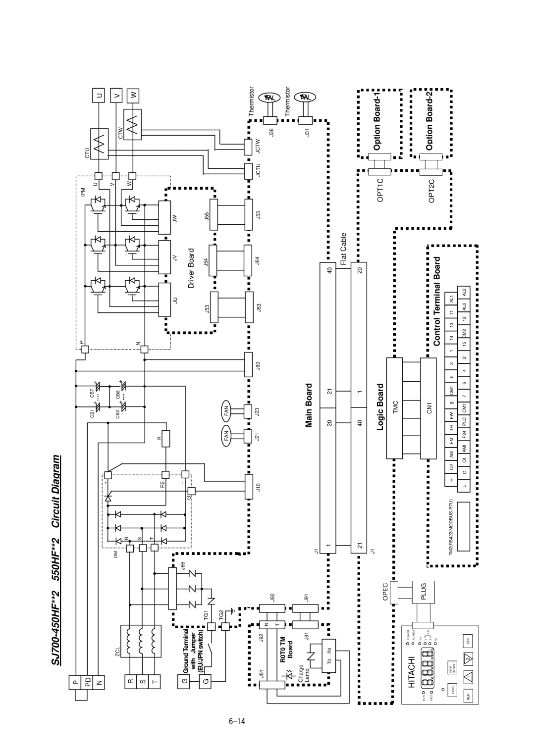 Hitachi SJ700-2 Series service manual TMC CN1 