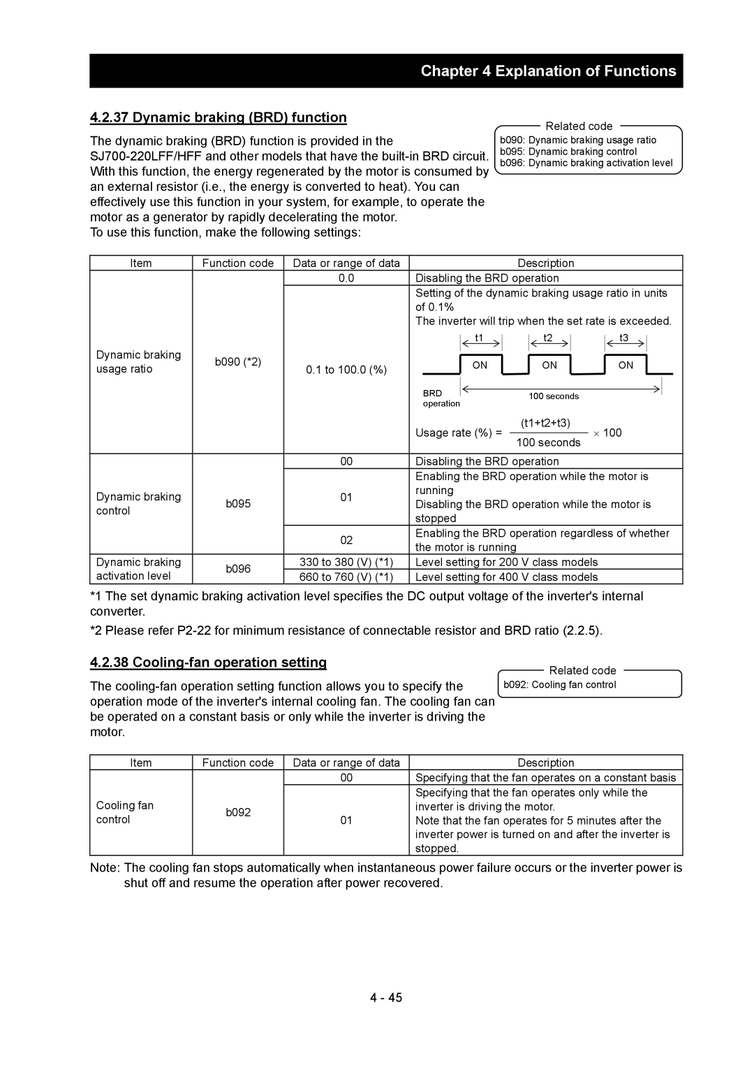 Hitachi SJ700-2 instruction manual Dynamic braking BRD function, Cooling-fan operation setting 