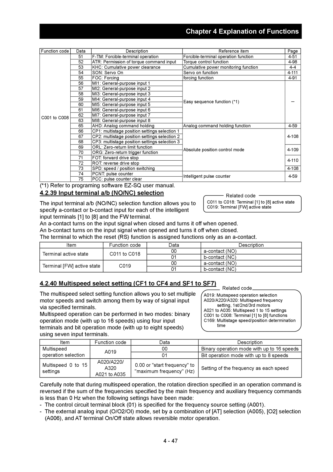 Hitachi SJ700-2 instruction manual Input terminal a/b NO/NC selection 