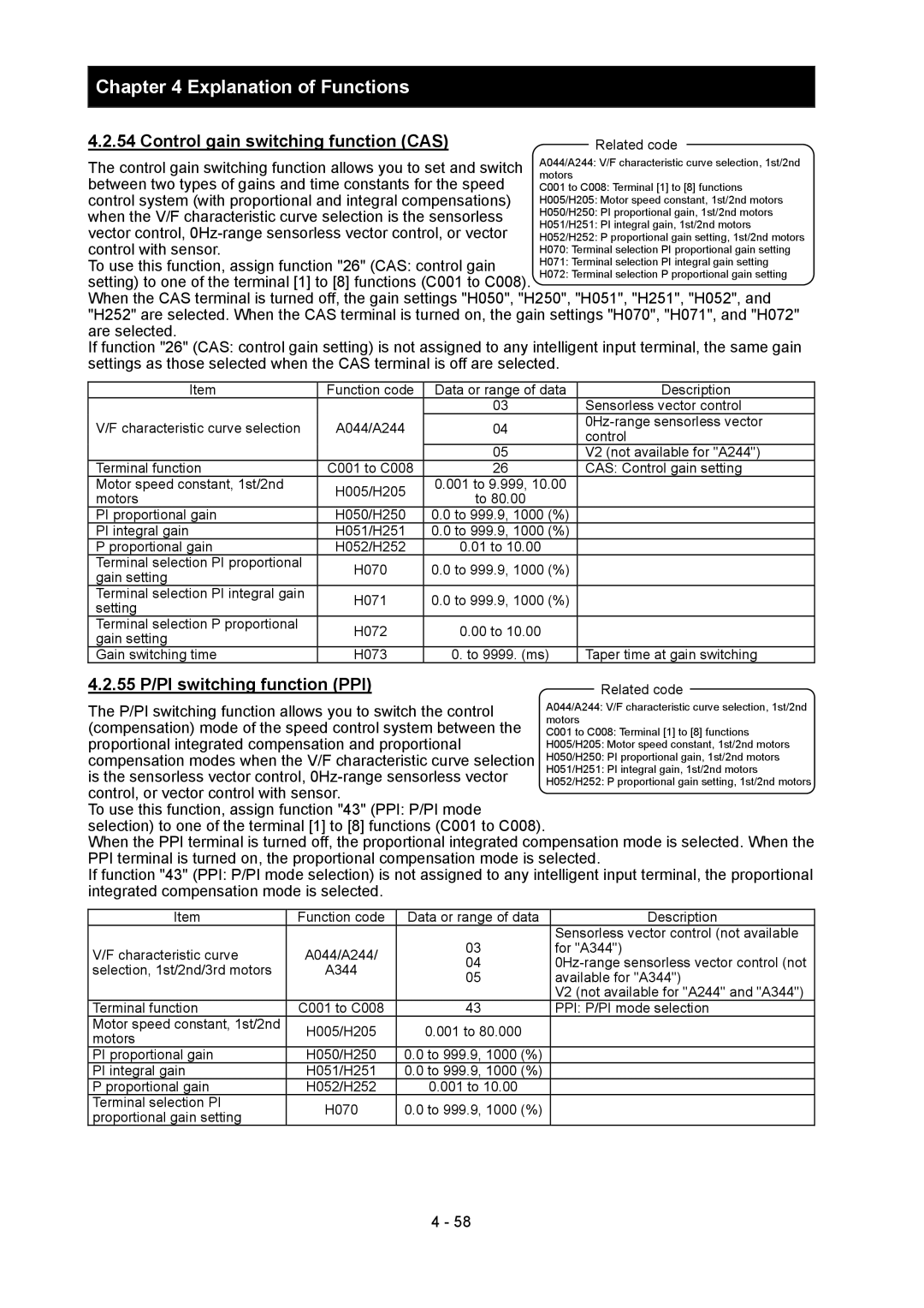 Hitachi SJ700-2 instruction manual Control gain switching function CAS, 55 P/PI switching function PPI 