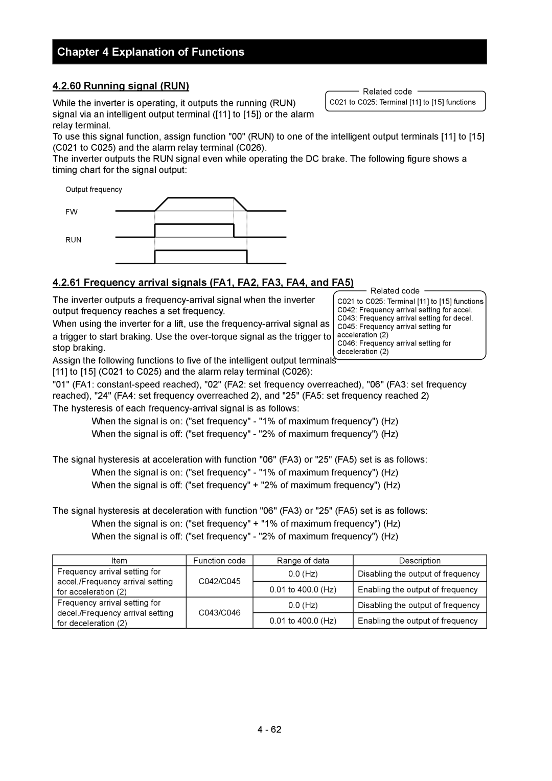 Hitachi SJ700-2 instruction manual Disabling the output of frequency 