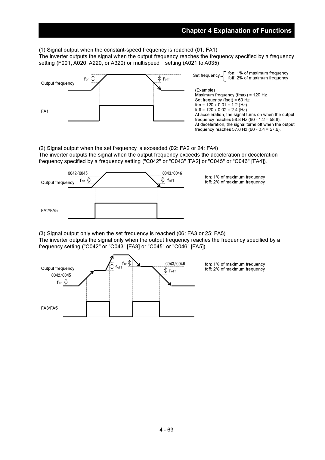 Hitachi SJ700-2 instruction manual C042/C045 043/C046 